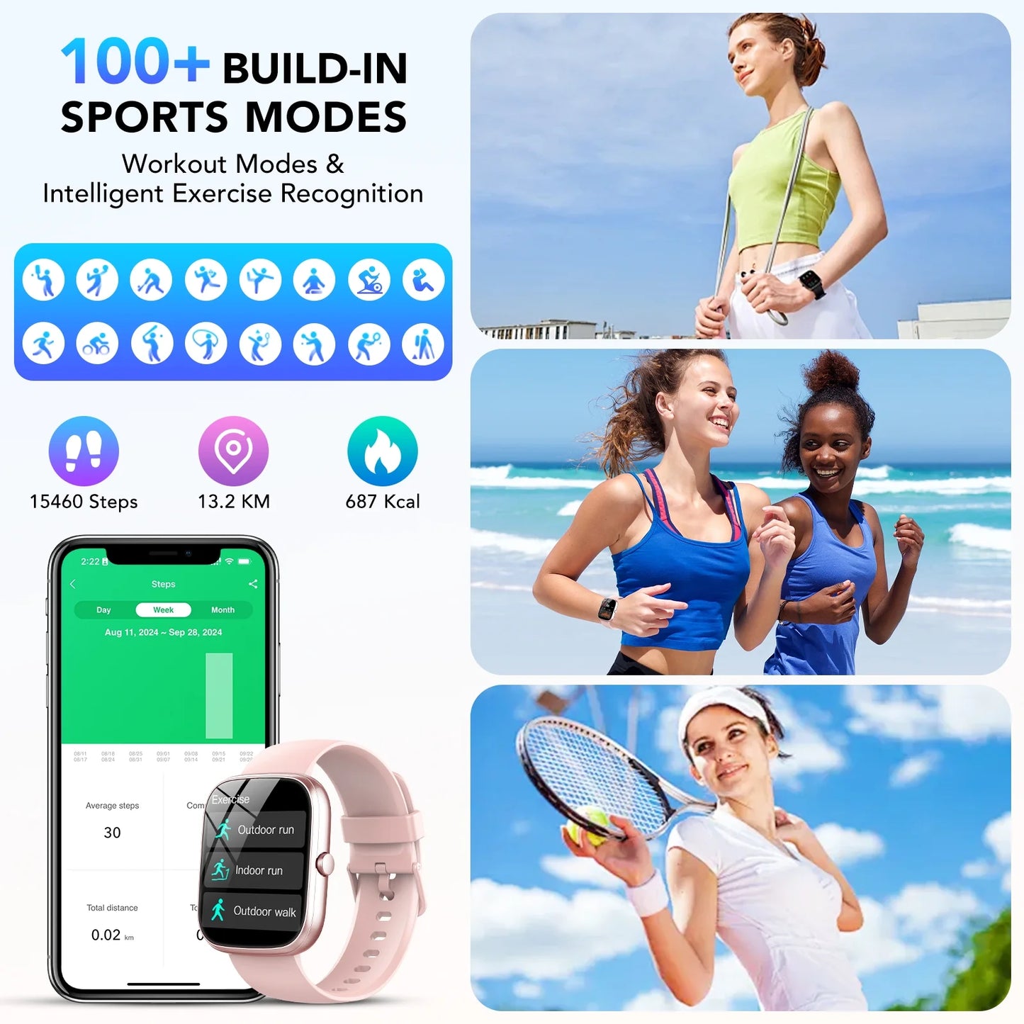 2025 NEW 1.91''HD Screen Smart Watch for Android and Iphone,Answer/Make Calls/100 Sports Modes/Message Reminder,Ip68 Waterproof Outdoor Fitness Tracker Women Men,(Perfect for Holiday Gifts)