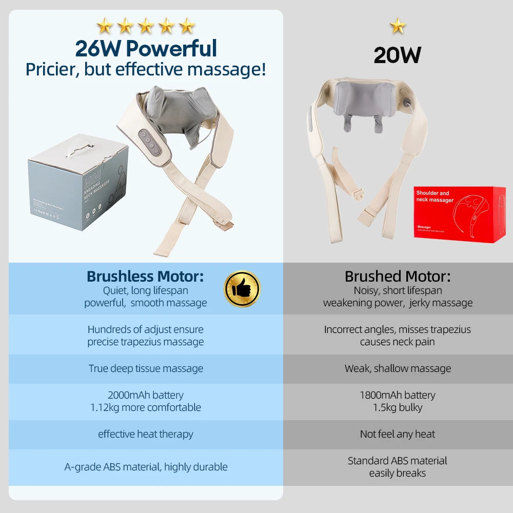 26W Brushless Motor Neck and Shoulder Massager Wireless Shoulder and Back Kneading Massage Shawl Neck Masajeador